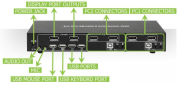 Techly 101928 Przełącznik KVM 2/1 Displayport/USB