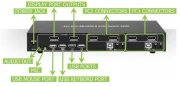 Techly 101928 Przełącznik KVM 2/1 Displayport/USB